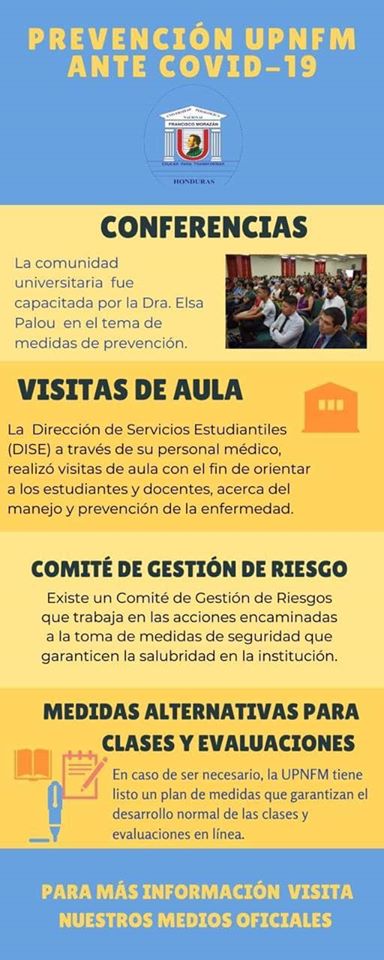 Medidas de Prevención